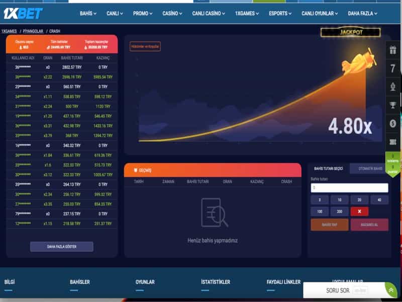 Aviator Oyununu 1xBet'te Oynamanın Avantajları Nelerdir?